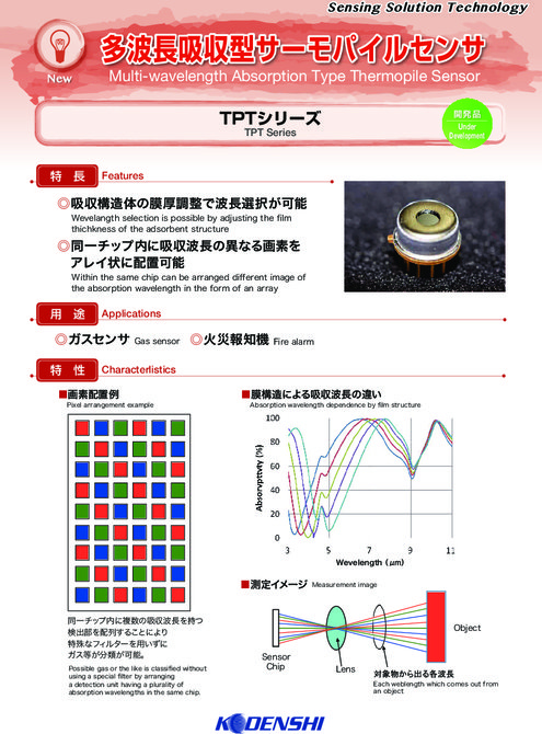 多波長吸収型サーモパイルセンサ