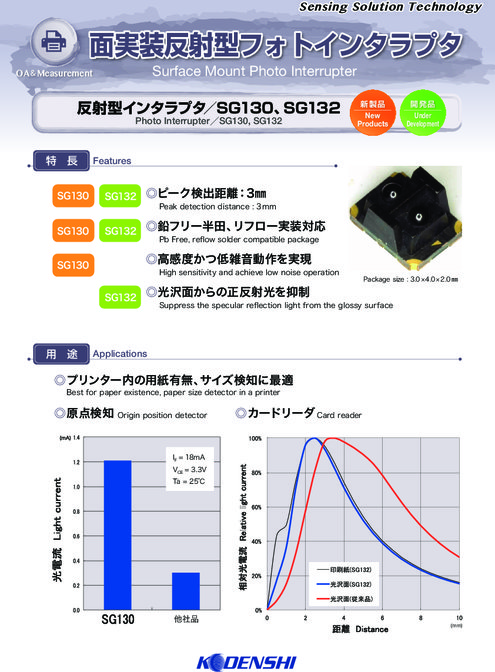 面実装反射型フォトインタラプタ_SG130-132