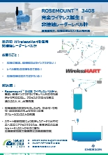 リーフレット 非接触レーダーレベル計 ROSEMOUNT3408