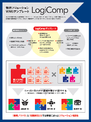 倉庫管理システム LogiComp