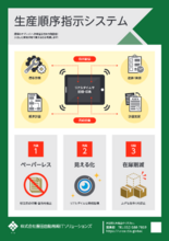 生産順序指示システム