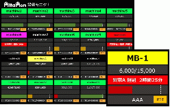 稼働監視パッケージ MitaMon FaM