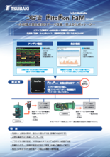 稼働監視パッケージ MitaMon FaM