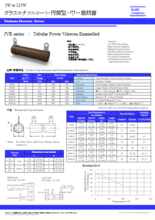 ガラスエナメルコート・円筒型パワー抵抗器 JVRシリーズ