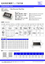 超高精度薄膜チップ抵抗器 GRUシリーズ