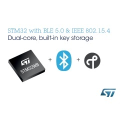 高性能32bitマイクロコントローラ STM32WB