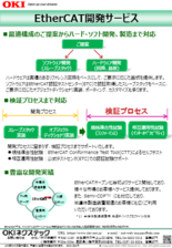 EtherCATスレーブ開発サービス