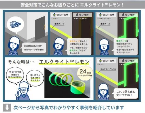 【イラストと写真で解説】エルクライトレモン 用途事例集