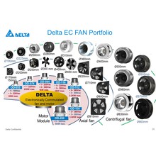 デルタ電子社製 ブラシレスDCファン EC-Fanシリーズ