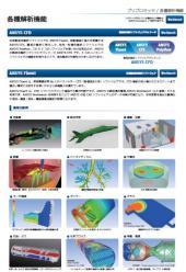 汎用熱流体解析ソフトウェア Ansys Fluent