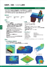 高周波3次元電磁界解析ソフトウェア Ansys HFSS