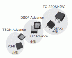 Toshiba製 電流セシング