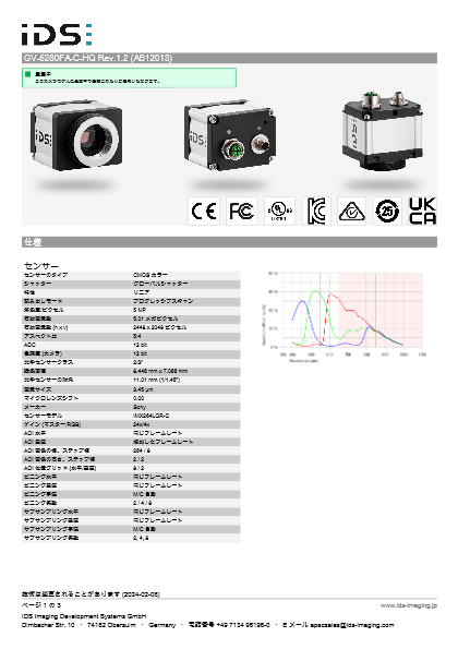 産業用CMOSカメラ GV-5280FA Rev.1.2