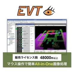 ルールベース型外観検査ソフトウェア EyeVision