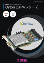 Bitflow社製 フレームグラバ―ボード Cyton CXP4シリーズ