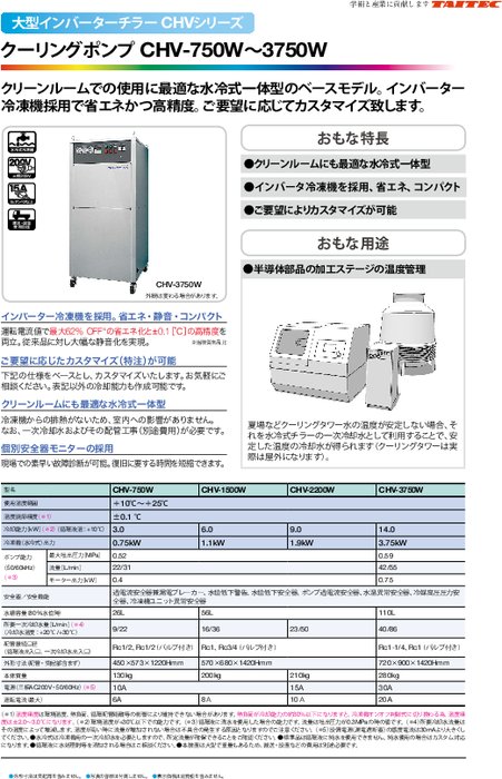 大型インバーターチラー CHVシリーズ