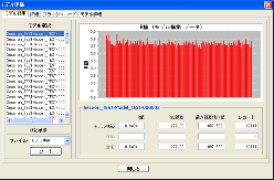 統合ニューラルネットワーク解析環境 NeuralSight