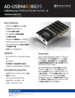 Adaura Technologies社製 マルチチャンネル対応プログラマブルアッテネータ AD-USBシリーズ