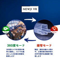 オンラインVR工場視察サービス NEWJI VR