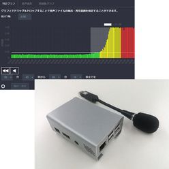 リアルタイム音監視システム エスカレイド