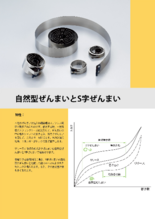 自然型ぜんまいとS字ぜんまい