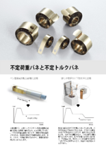 不定荷重バネと不定トルクバネ