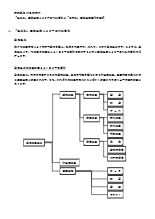 「製品別」画像処理による不具合事例と「目的別」画像処理技術の選択