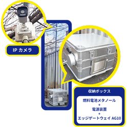 燃料電池型監視カメラソリューション