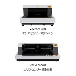 【マランツエレクトロニクス】UVコーティング剤自動検査装置 UVシリーズ