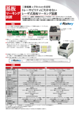 レーザ式基板マーキング装置