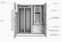 130kWh・260kWh 一体型蓄電池システム