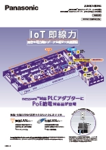nessum™対応 PLCアダプター
