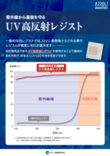 UV高反射レジスト基板