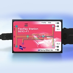 車載LAN FlexRay評価ツール FlexRay Station S810-F1