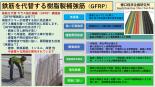 鉄筋を代替するガラス繊維樹脂(GFRP)補強筋