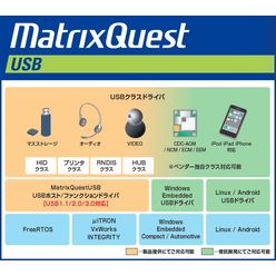 組込みコントローラ用USBホストドライバ MatrixQuestUSB／lite