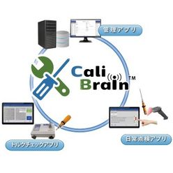 生産機器管理アプリケーション CaliBrain(キャリブレイン)
