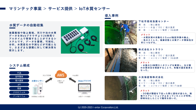 IoT水質センサ