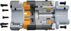 押出機用トルクリミッター『EAS-dutytorque』