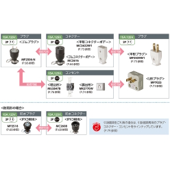 平刃プラグ・コネクタボディー・コンセント