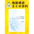 SIRC(サーク)、IoTセンサ導入時の機器構成を1冊にまとめた資料を公開