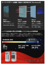 気化式冷風機　AIRBITAT (冷却効果)