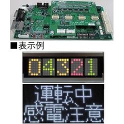 CC-Link IEフィールドネットワークBasic対応表示板