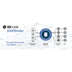 IO-Link開発ソリューション