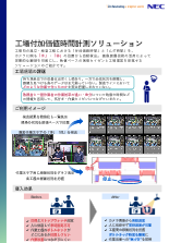 工場付加価値時間計測ソリューション
