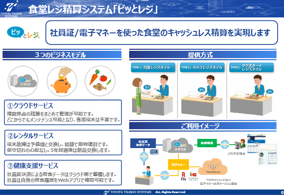 食堂レジ精算システム ピッとレジ