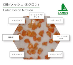 CBN砥粒 立方晶窒化ホウ素パウダー