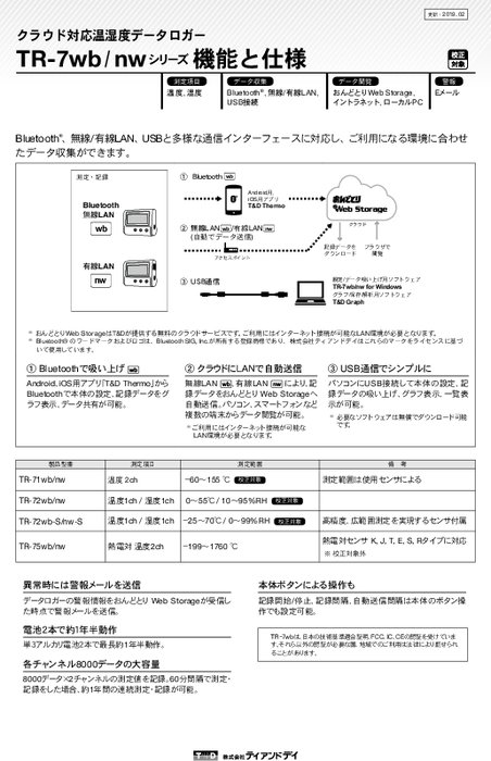 温湿度データロガー おんどとり TR-7wbシリーズ