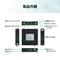 4G対応M2Mルーター ＋F FS010M