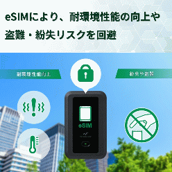 5G対応 SIMロックフリー モバイルルーター +F FS050W